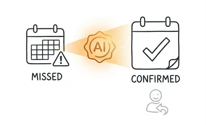 Missed Appointment Recovery